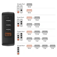 Hama rýchla sieťová USB nabíjačka 4x USB (1x QC), 33 W (rozbalený)