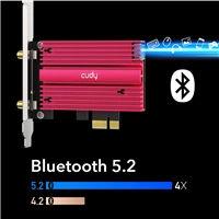 Cudy AX5400 Wi-Fi 6E PCI-Express sieťová karta, Tri-Band, ext. anténa so stojančekom (WE4000)